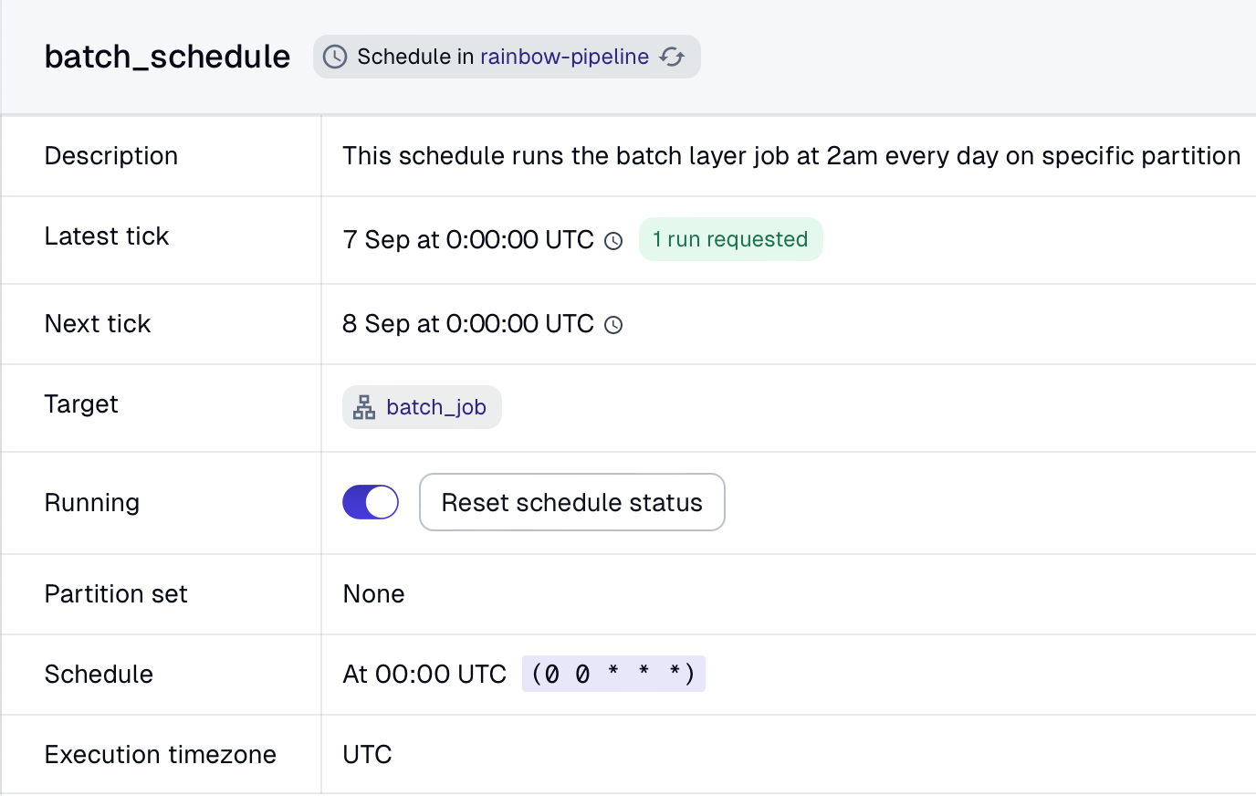 Dagster Schedule